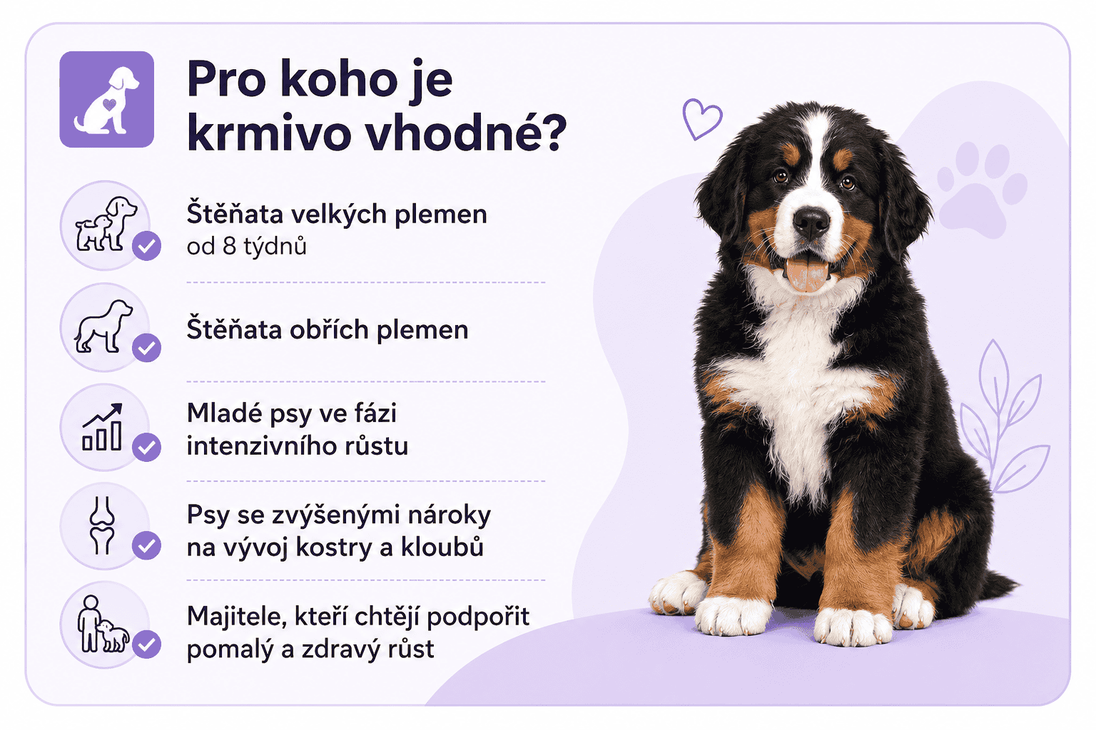 Arden Grange Puppy Junior Large Breed Chicken Infobox pro koho je krmivo vhodné